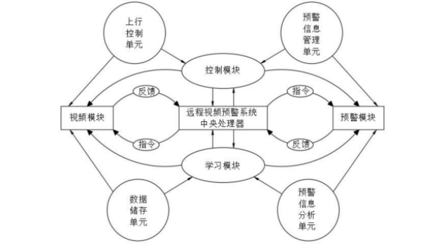 圖片關鍵詞